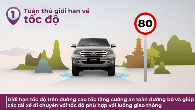 Khoang cach tren cao toc 1